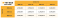 terasa_easy_home_preise
